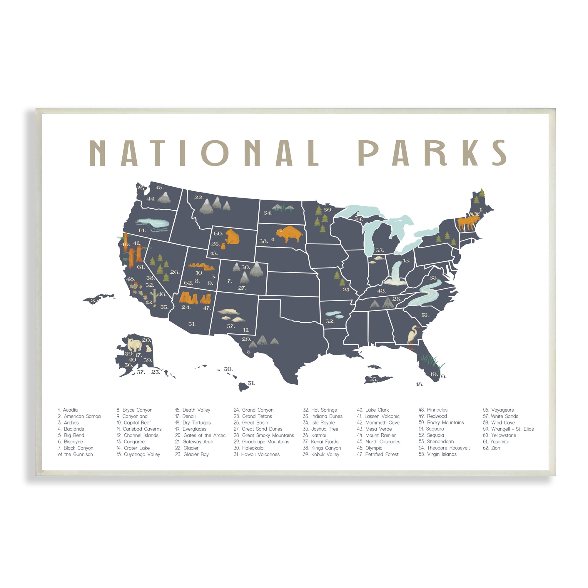 Stupell Industries National Parks United States Adventure Map Blue White, 19 x 13, Design by Daphne Polselli