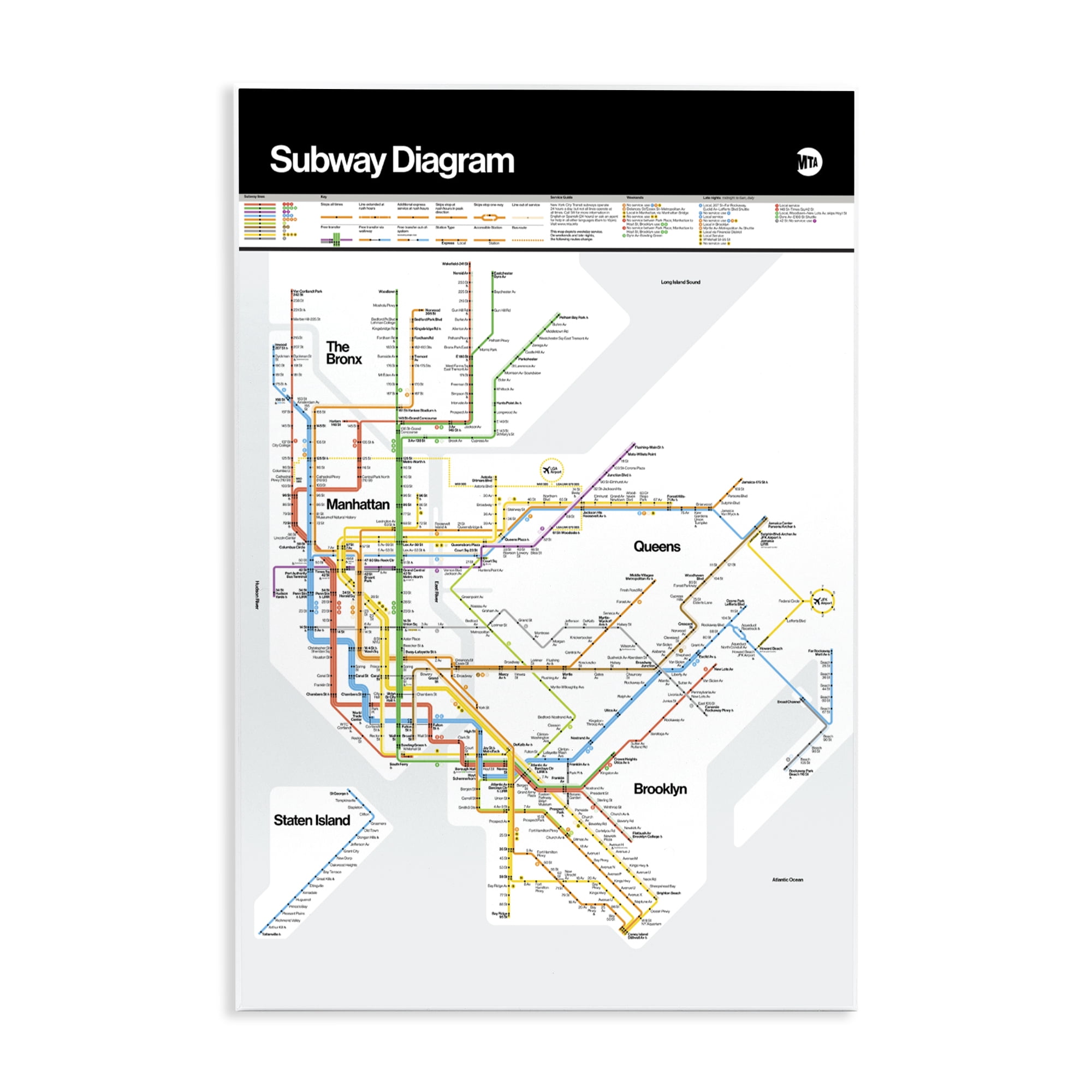 Stupell Industries Industrial New York City Urban Subway Diagram Chart ...