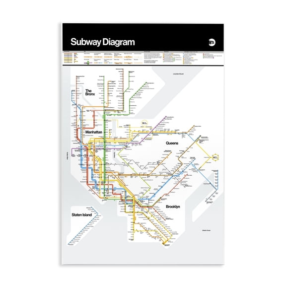 Stupell Industries Industrial New York City Urban Subway Diagram Chart Wall Plaque Art, 13 x 19, by JG Studios