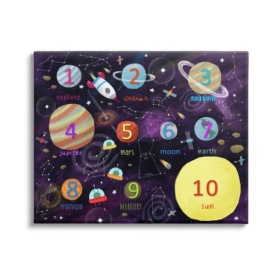 Stupell Industries Numbers of Planets Interstellar Astronomy Learning Diagram Canvas Wall Art, 40 x 30, Design by Carla Daly