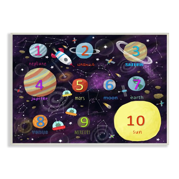 Stupell Industries Numbers of Planets Interstellar Astronomy Learning Diagram Wood Wall Art, 15 x 10, Design by Carla Daly