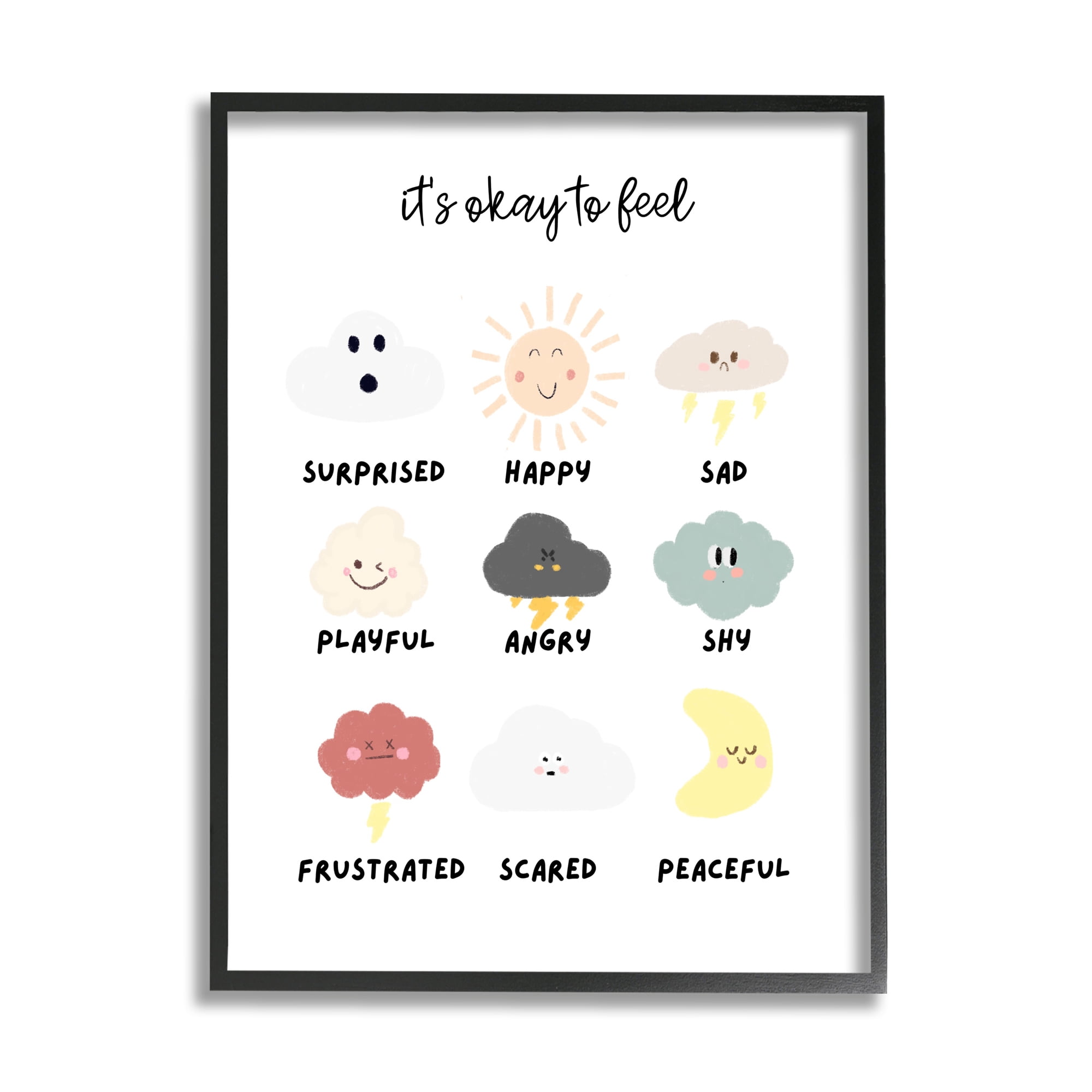 Stupell Industries Okay to Feel Emotions Chart Landscape Painting Black Framed Art Print Wall Art, 24 x 30