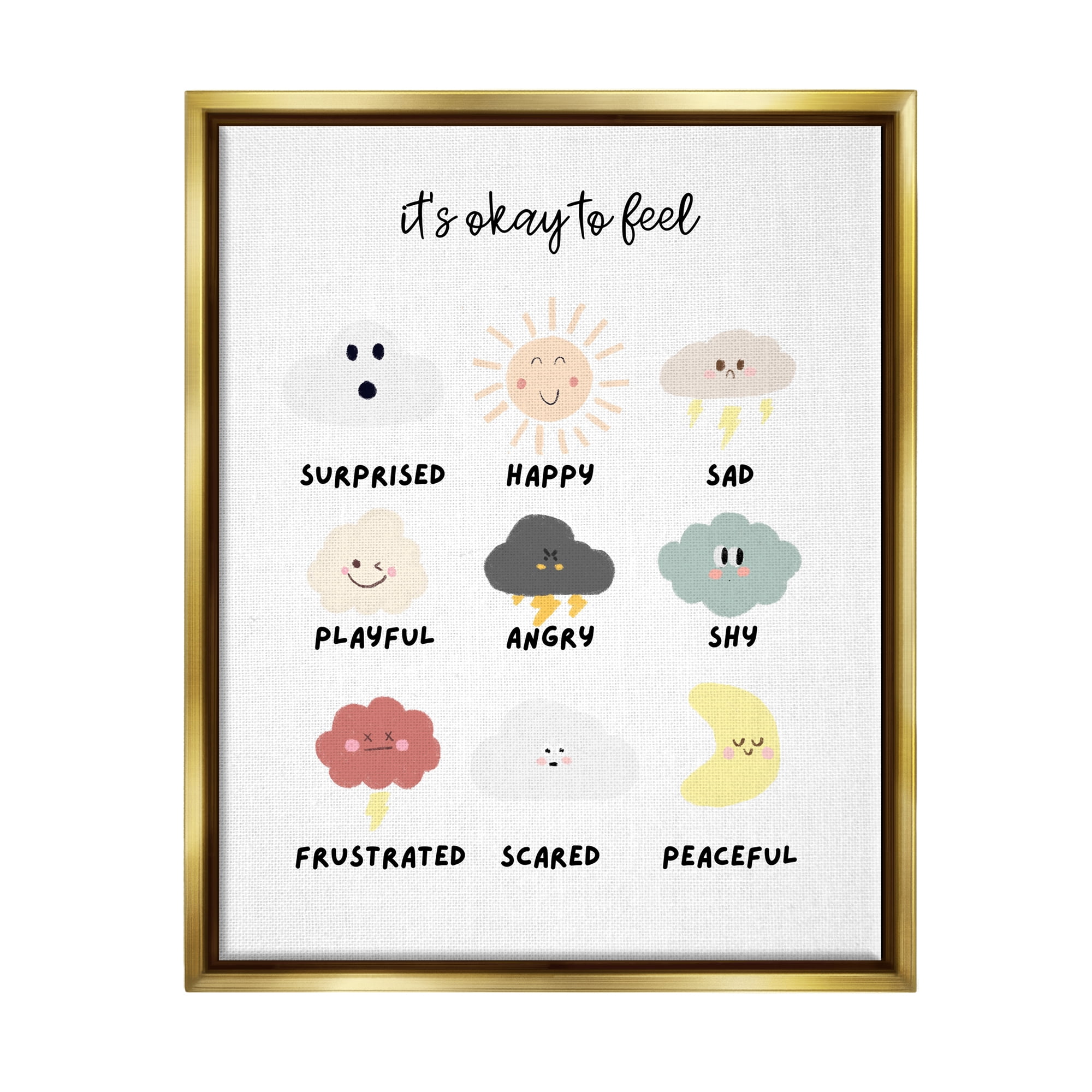 Stupell Industries Okay to Feel Emotions Chart Landscape Painting Gold Floater Framed Canvas Art Print Wall Art, 17 x 21