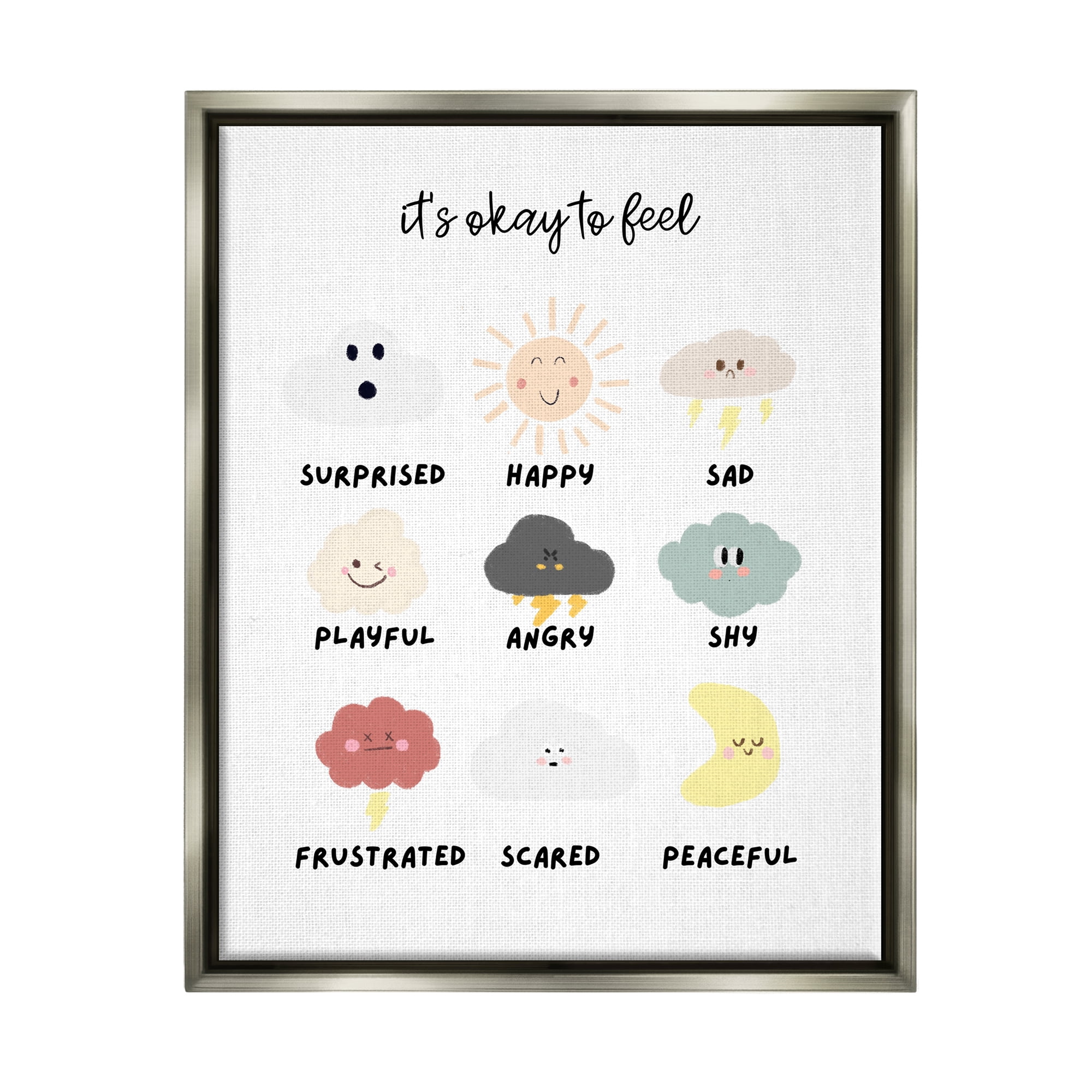 Stupell Industries Okay to Feel Emotions Chart Landscape Painting Gray Floater Framed Canvas Art Print Wall Art, 25 x 31