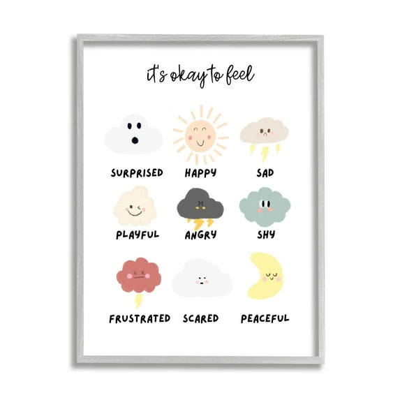Stupell Industries Okay to Feel Emotions Chart Landscape Painting Gray Framed Art Print Wall Art, 11 x 14