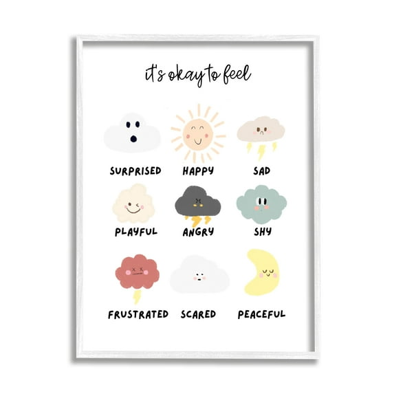 Stupell Industries Okay to Feel Emotions Chart Landscape Painting White Framed Art Print Wall Art, 24 x 30