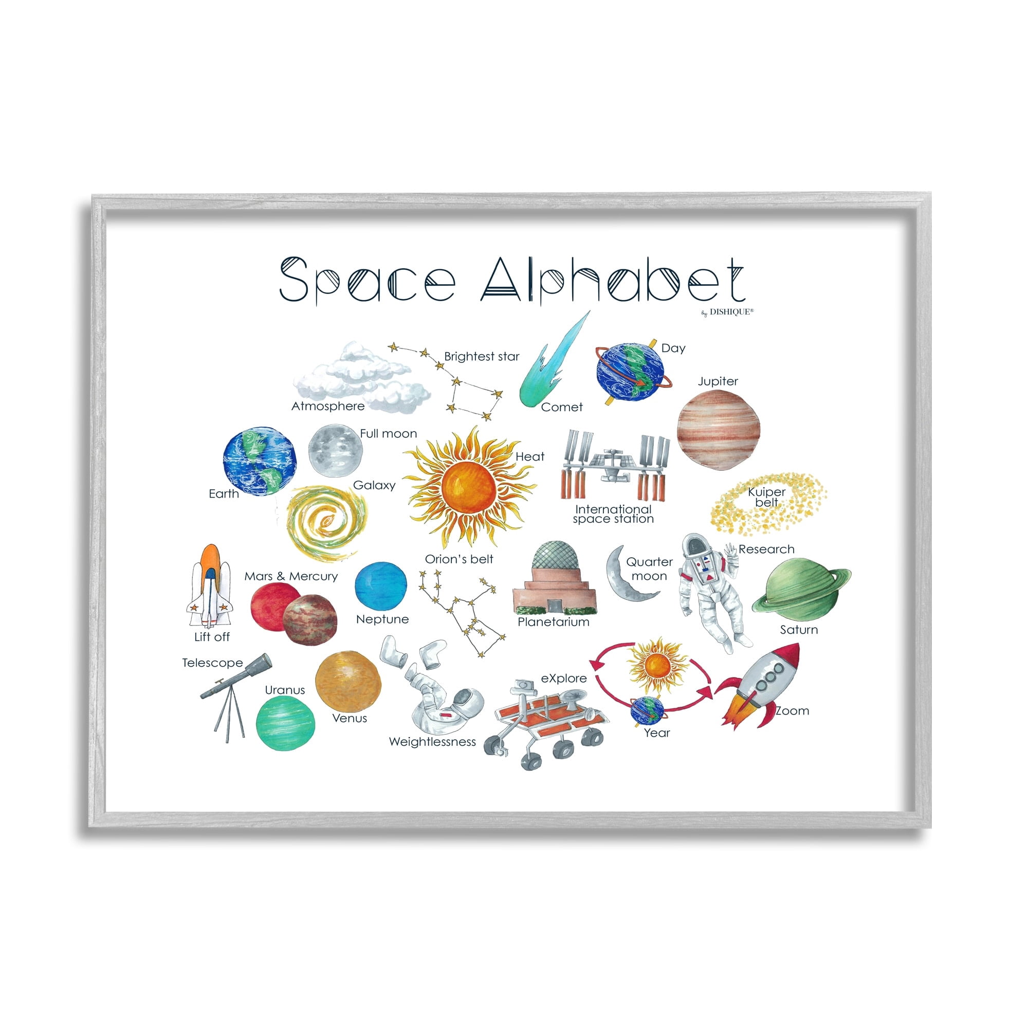 Stupell Industries Outer Space Educational Alphabet Kids Learning Chart Graphic Art Gray Framed Art Print Wall Art, Design by Dishique