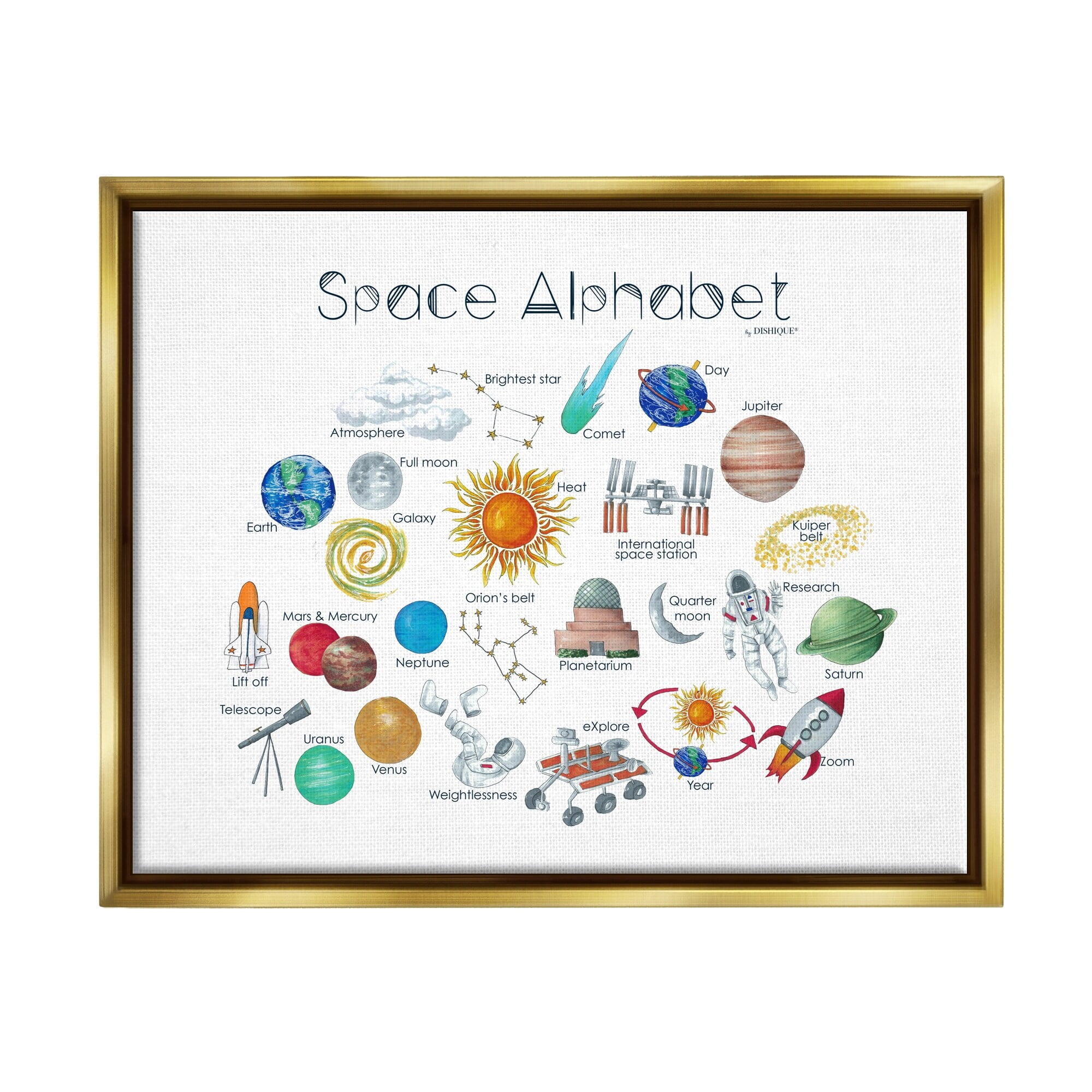 Stupell Industries Outer Space Educational Alphabet Kids Learning Chart Graphic Art Metallic Gold Floating Framed Canvas Print Wall Art, Design by Dishique