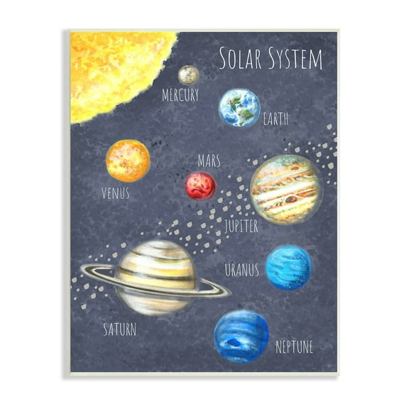 Stupell Industries Outer Space Solar System Milky Way Planets, 10 x 15,Design by Reesa Qualia