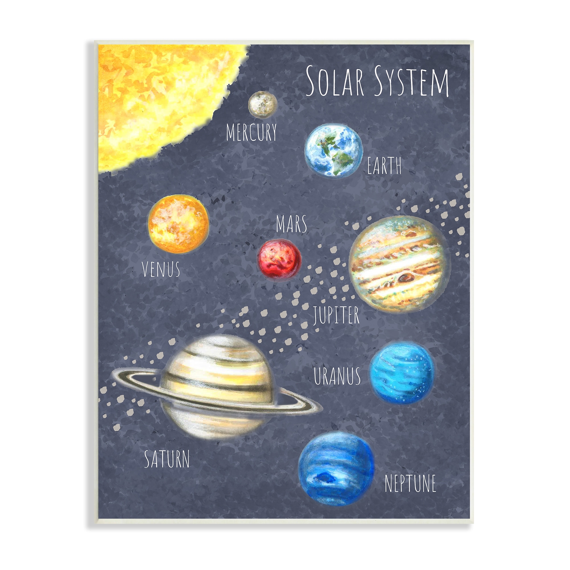 Stupell Industries Outer Space Solar System Milky Way Planets, 13 x 19,Design by Reesa Qualia