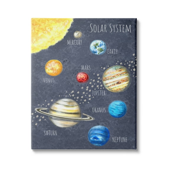 Stupell Industries Outer Space Solar System Milky Way Planets, 36 x 48,Design by Reesa Qualia