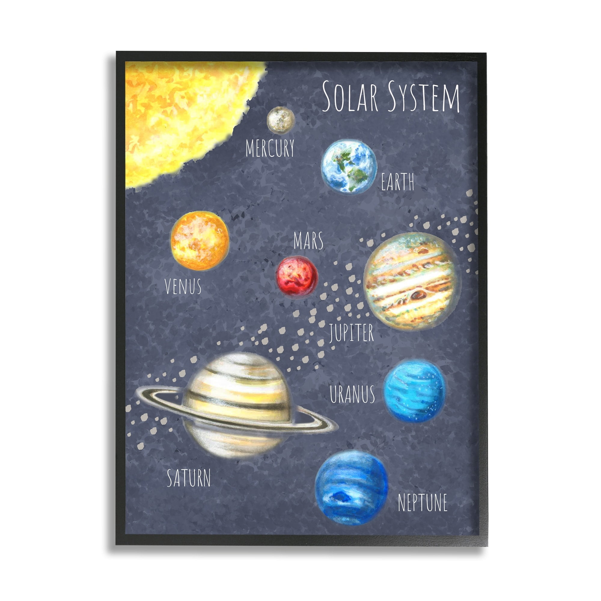 Stupell Industries Outer Space Solar System Milky Way Planets Graphic Art Black Framed Art Print Wall Art, 24x30, by Reesa Qualia