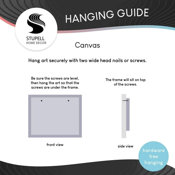 Stupell Industries Pear Fruit Kitchen Painting Food & Beverage Painting Gallery Wrapped Canvas Print Wall Art