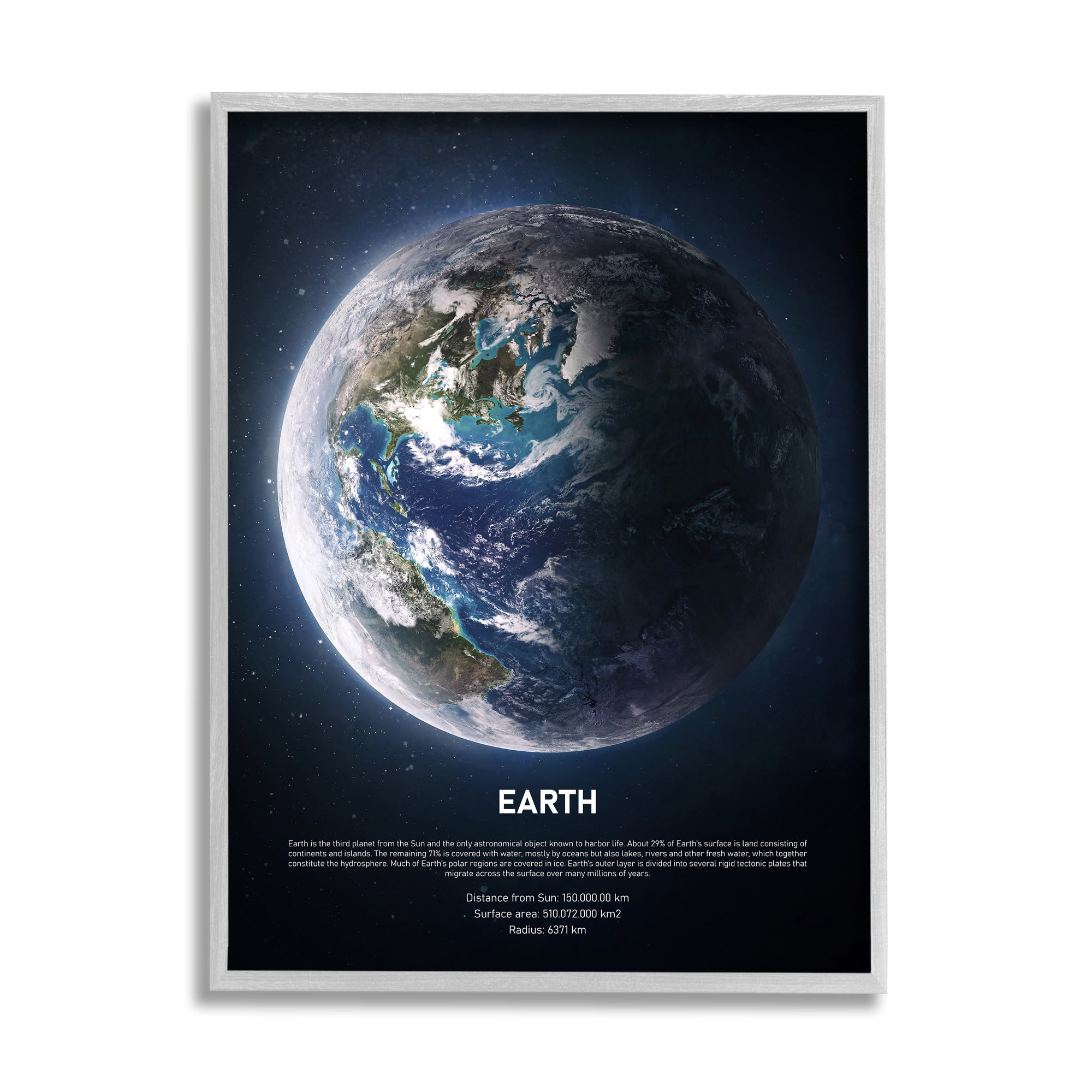 Stupell Industries Planet Earth Infographic Milk Way Outer Space Facts Novelty Photography Gray Framed Art Print Wall Art, 16 x 20, Design by Design Fabrikken