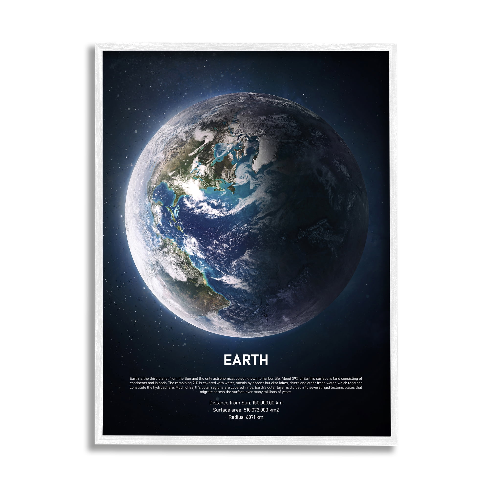 Stupell Industries Planet Earth Infographic Milk Way Outer Space Facts Novelty Photography White Framed Art Print Wall Art, 16 x 20, Design by Design Fabrikken