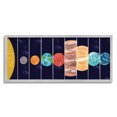thumbnail image 1 of Stupell Industries Playful Milky Way Galaxy Planets Kid's Sun Orbit, 10 x 24, Designed by Kyra Brown, 1 of 8