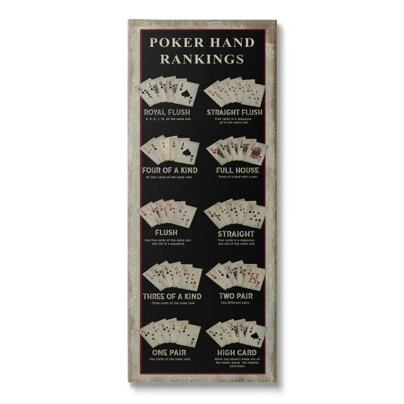 Stupell Industries Poker Hand Rankings Card Casino Visual Game Chart, 13 x 30, Design by Cindy Jacobs