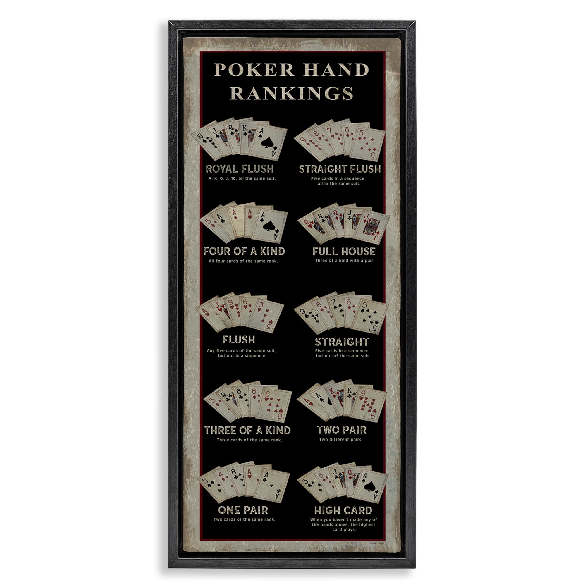 Stupell Industries Poker Hand Rankings Casino Abstract Painting Black Floater Framed Canvas Art Print Wall Art, 11 x 25