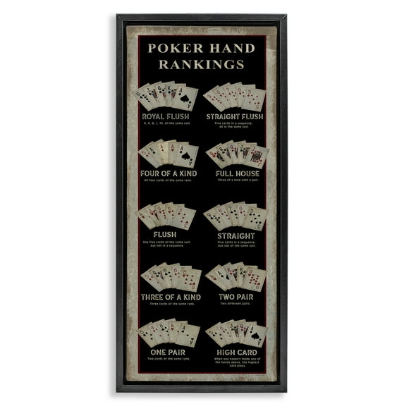 Stupell Industries Poker Hand Rankings Casino Abstract Painting Black Floater Framed Canvas Art Print Wall Art, 11 x 25