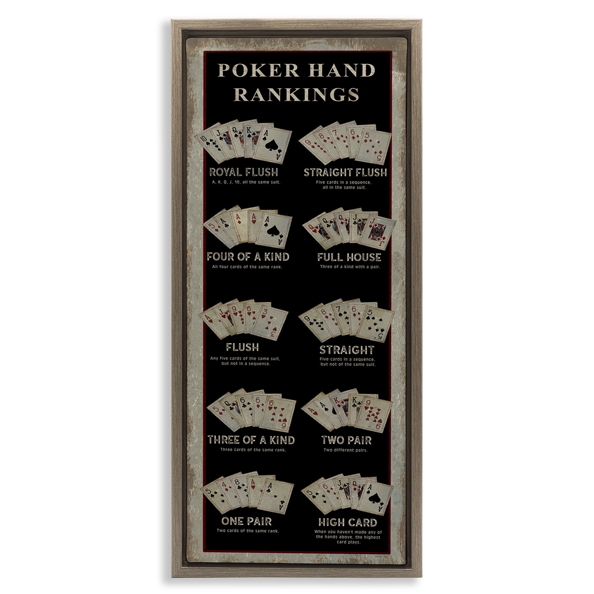 Stupell Industries Poker Hand Rankings Casino Abstract Painting Brown Floater Framed Canvas Art Print Wall Art, 15 x 31