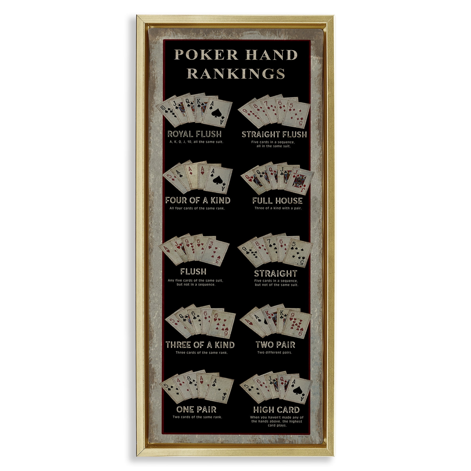 Stupell Industries Poker Hand Rankings Casino Abstract Painting Gold Floater Framed Canvas Art Print Wall Art, 15 x 31