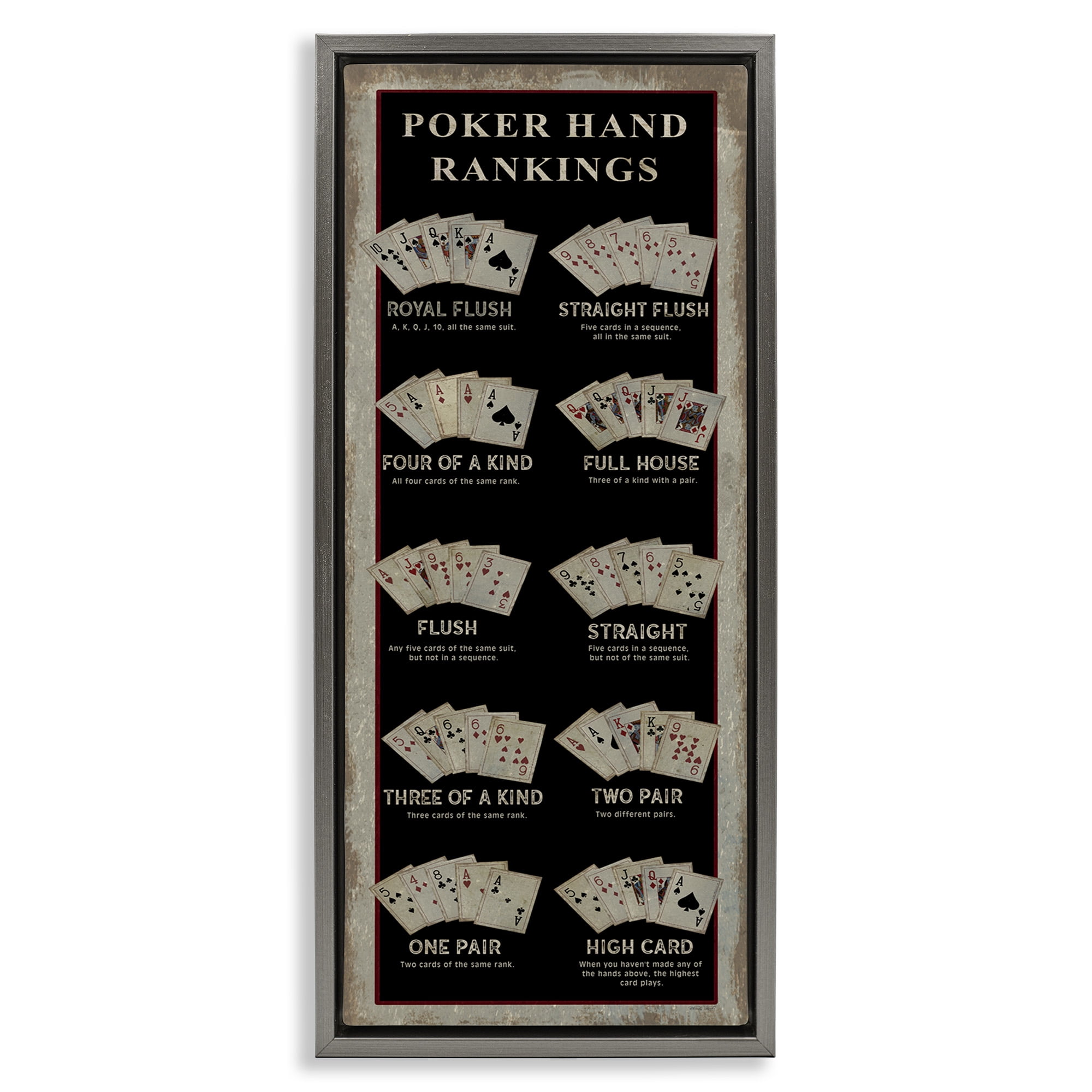 Stupell Industries Poker Hand Rankings Casino Abstract Painting Gray Floater Framed Canvas Art Print Wall Art, 11 x 25