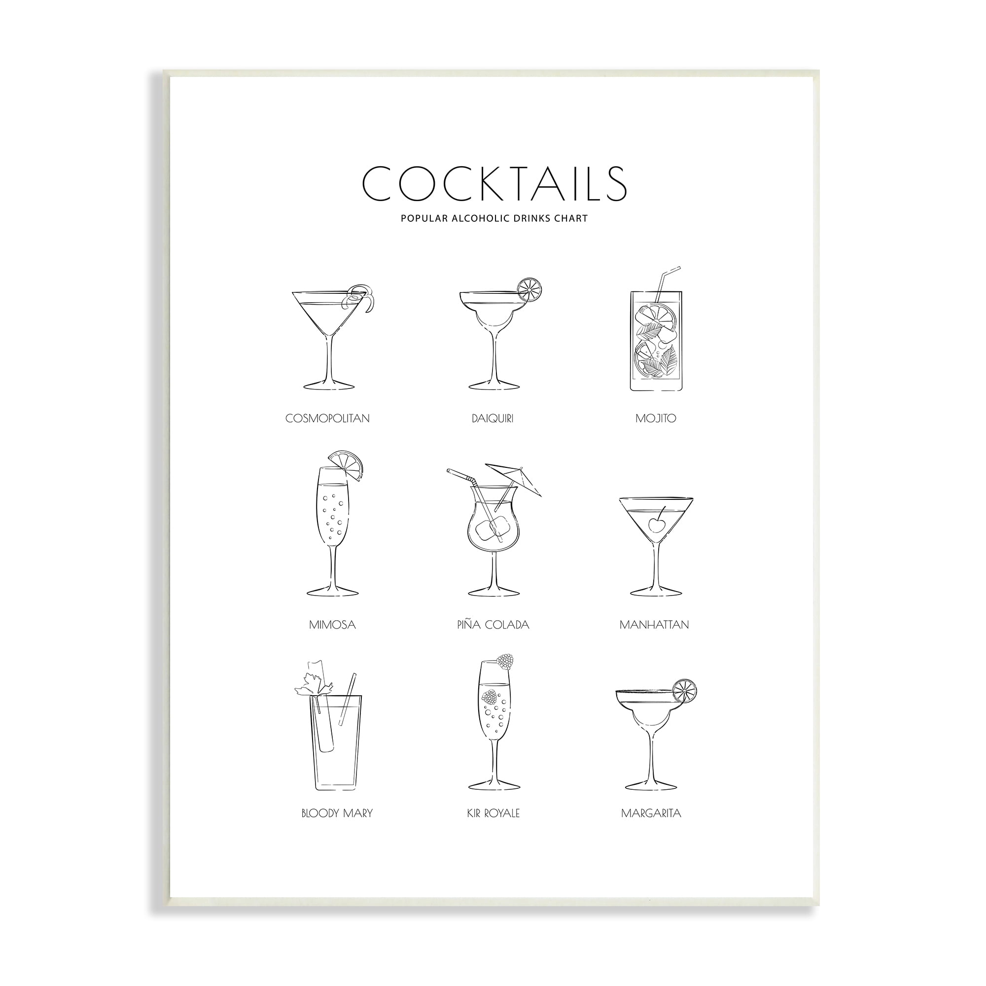 Stupell Industries Popular Alcoholic Drink Chart Fun Minimal Cocktail Glasses, 10 x 15, Designed by Martina Pavlova