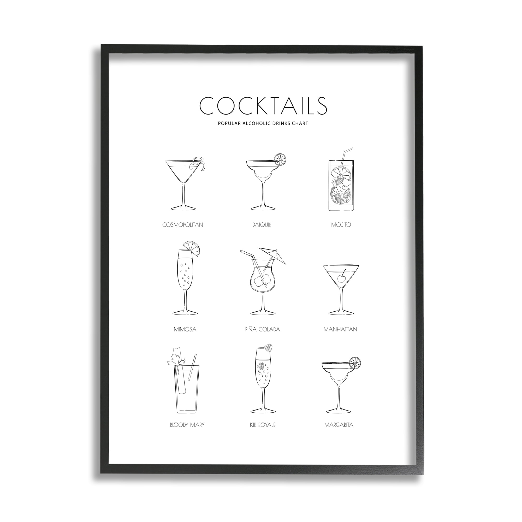 Stupell Industries Popular Alcoholic Drink Chart Fun Minimal Cocktail Glasses, 16 x 20, Designed by Martina Pavlova