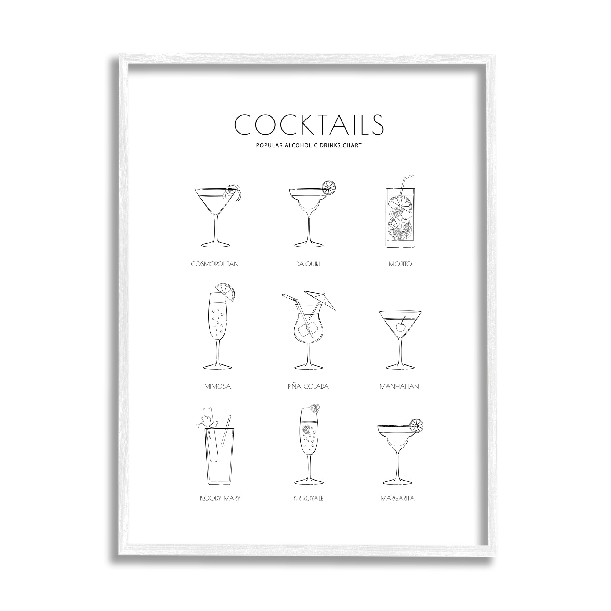 Stupell Industries Popular Alcoholic Drink Chart Fun Minimal Cocktail Glasses, 24 x 30, Designed by Martina Pavlova