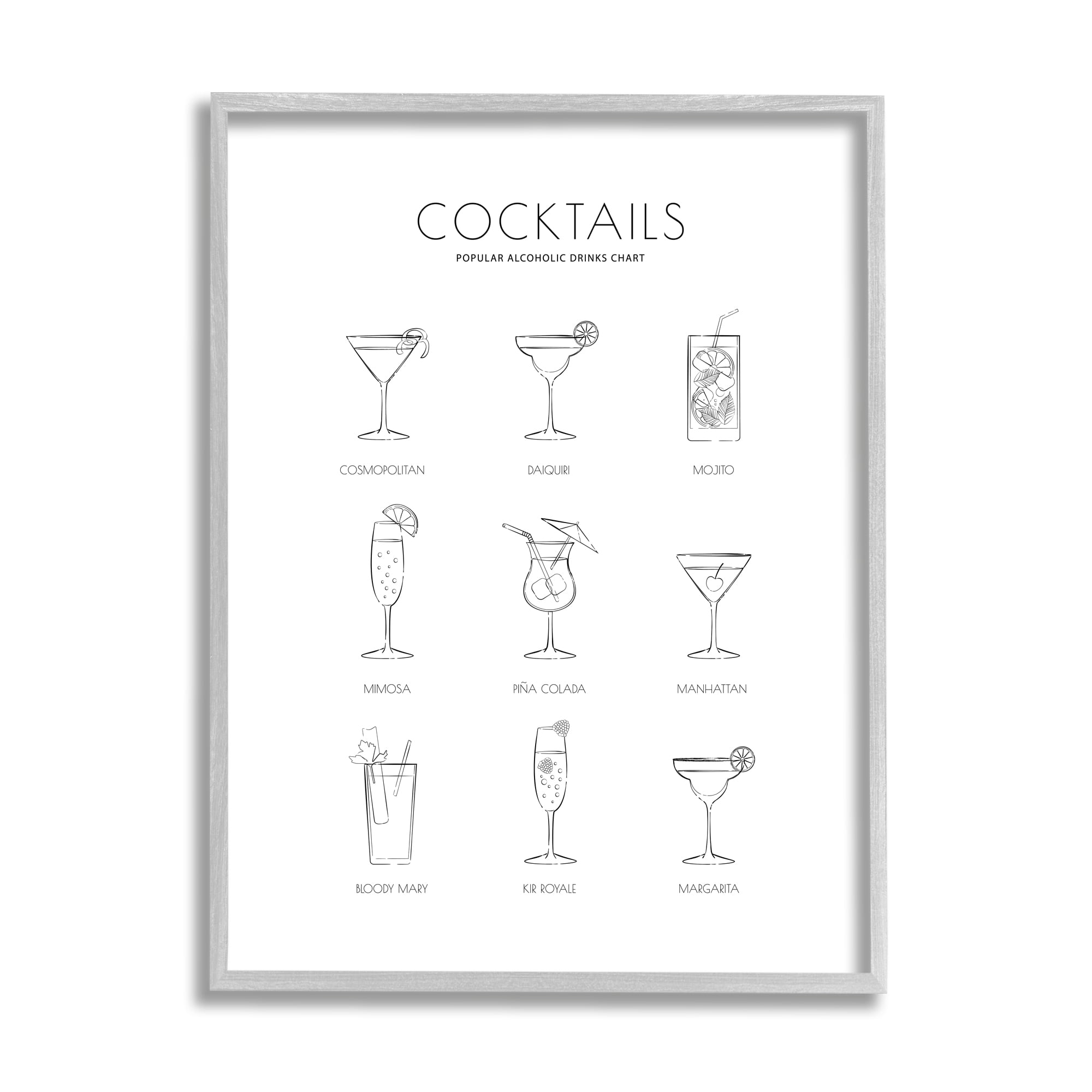 Stupell Industries Popular Alcoholic Drink Chart Fun Minimal Cocktail Glasses, 24 x 30, Designed by Martina Pavlova