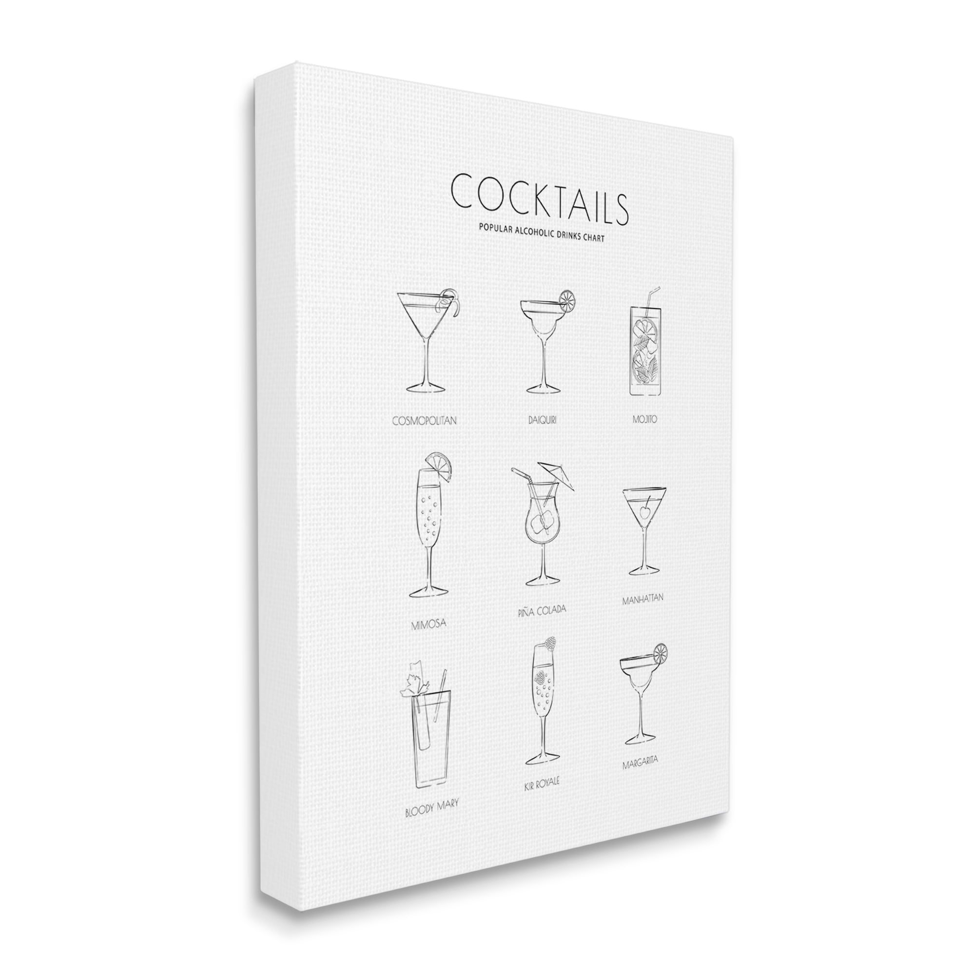 Stupell Industries Popular Alcoholic Drink Chart Fun Minimal Cocktail Glasses, 36 x 48, Designed by Martina Pavlova