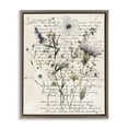 thumbnail image 1 of Stupell Industries Cottage Pressed Flowers on Page Brown Floating Frame Canvas Art, 25 x 31, by Carol Robinson, 1 of 8