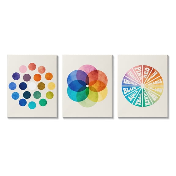 Stupell Industries Primary Color Tones Blended Hue Chart Wheel Diagram, 11 x 14, Design by Daphne Polselli