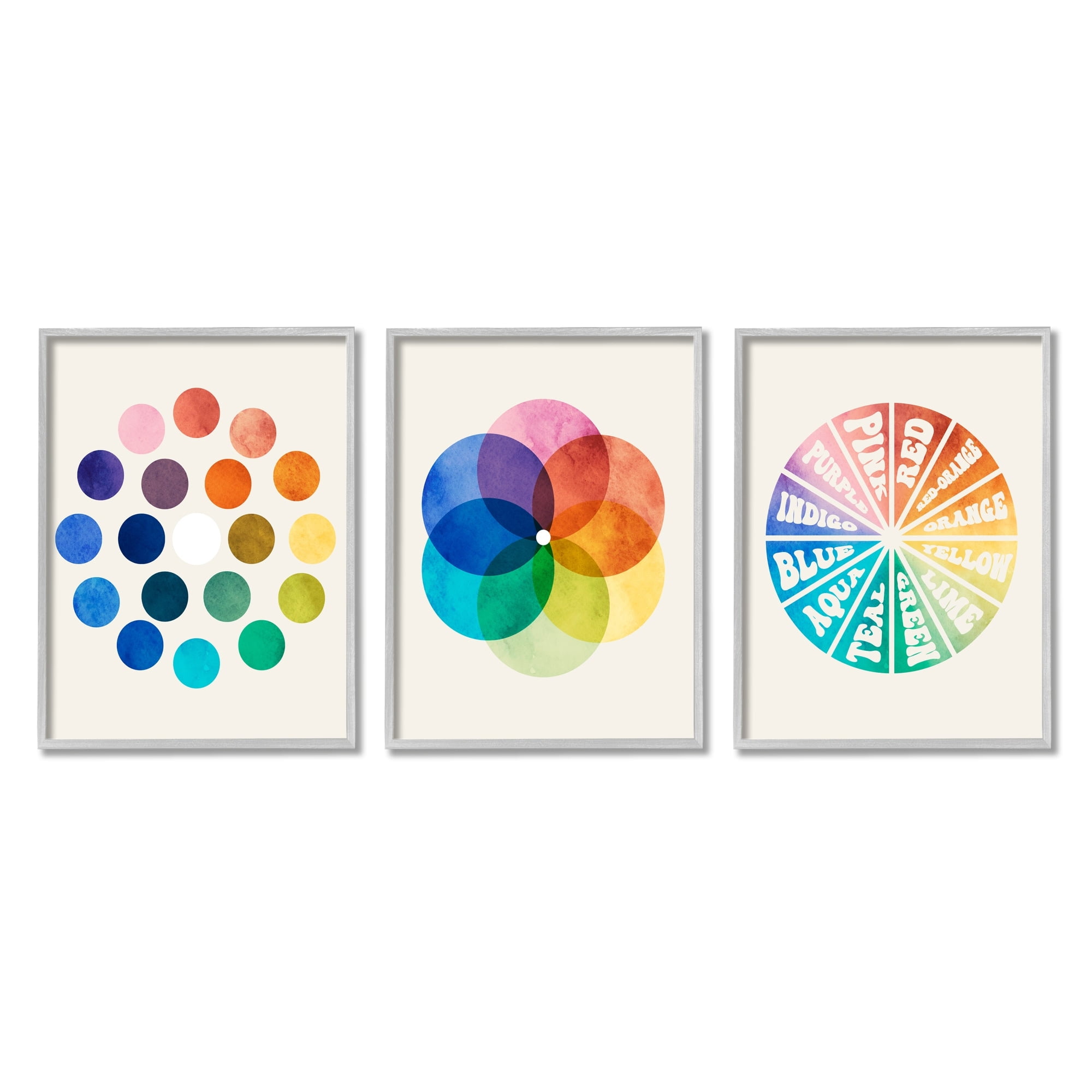 Stupell Industries Primary Color Tones Blended Hue Chart Wheel Diagram, 11 x 14, Design by Daphne Polselli