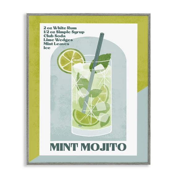 Stupell Industries Retro Mint Mojito Recipe Food & Beverage Painting Gray Framed Art Print Wall Art, 24 x 30