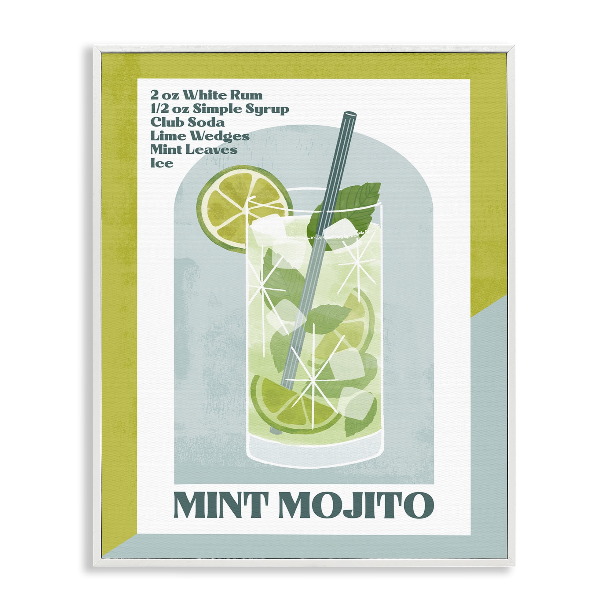 Stupell Industries Retro Mint Mojito Recipe Food & Beverage Painting White Framed Art Print Wall Art, 24 x 30