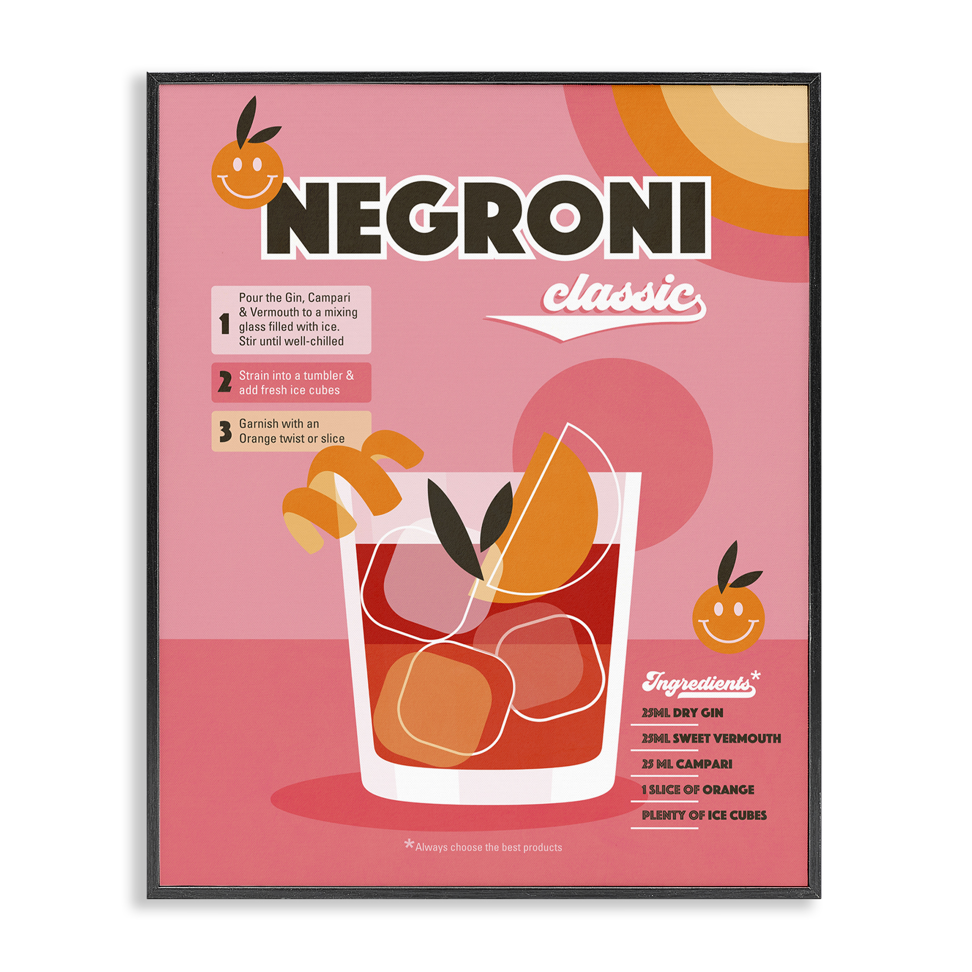 Stupell Industries Retro Negroni Cocktail Recipe Food & Beverage Painting Black Framed Art Print Wall Art, 16 x 20