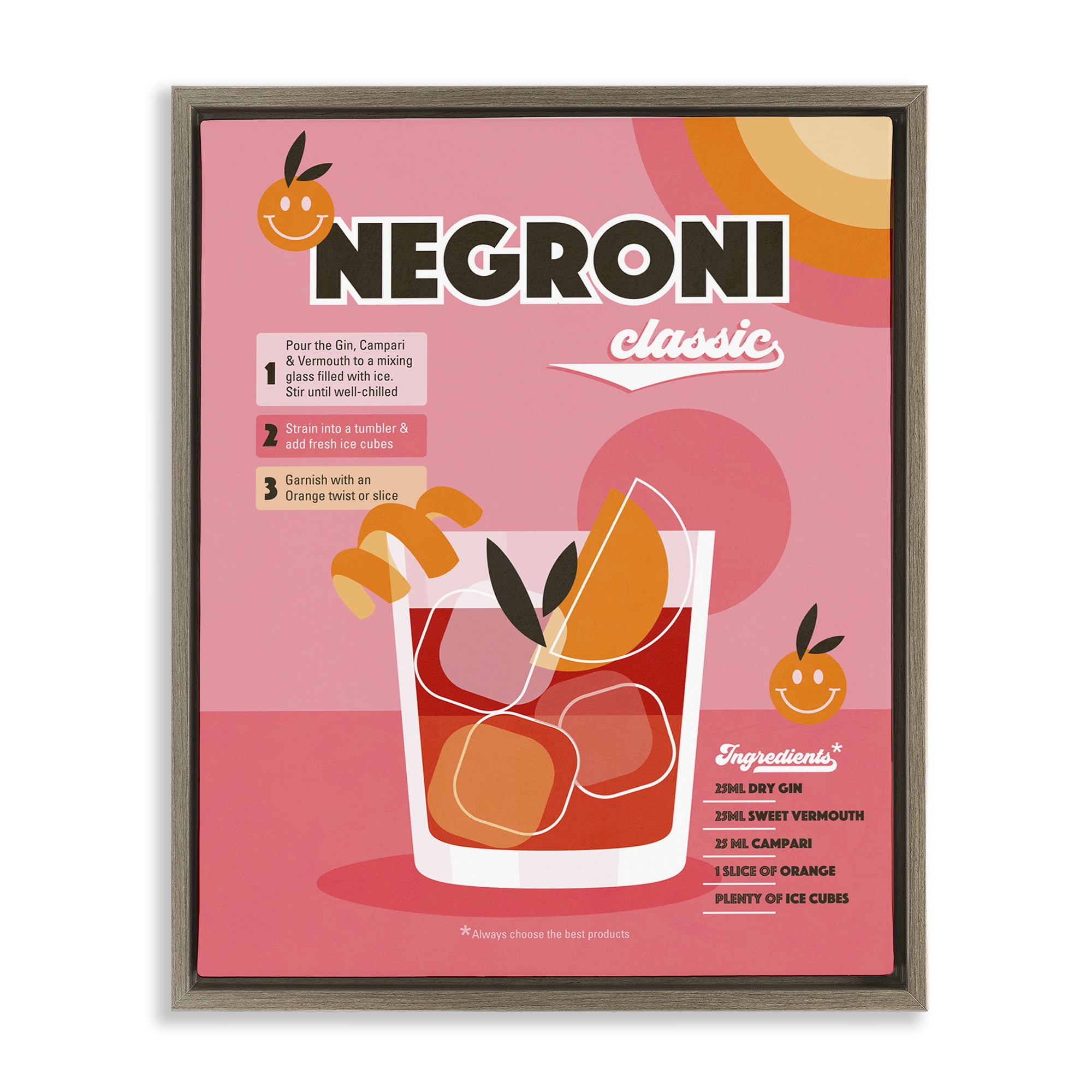 Stupell Industries Retro Negroni Cocktail Recipe Food & Beverage Painting Brown Floater Framed Canvas Art Print Wall Art, 17 x 21