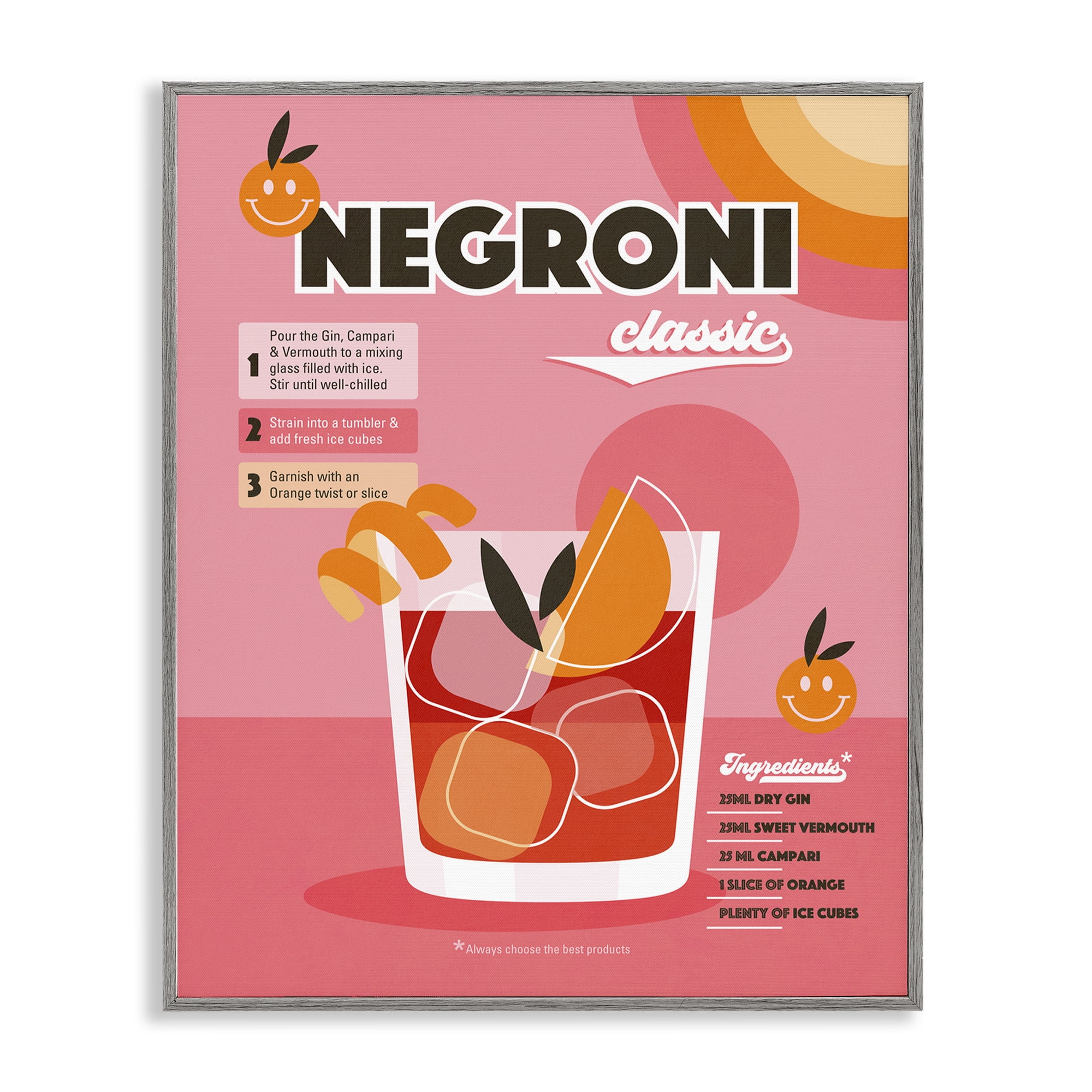 Stupell Industries Retro Negroni Cocktail Recipe Food & Beverage Painting Gray Framed Art Print Wall Art, 16 x 20