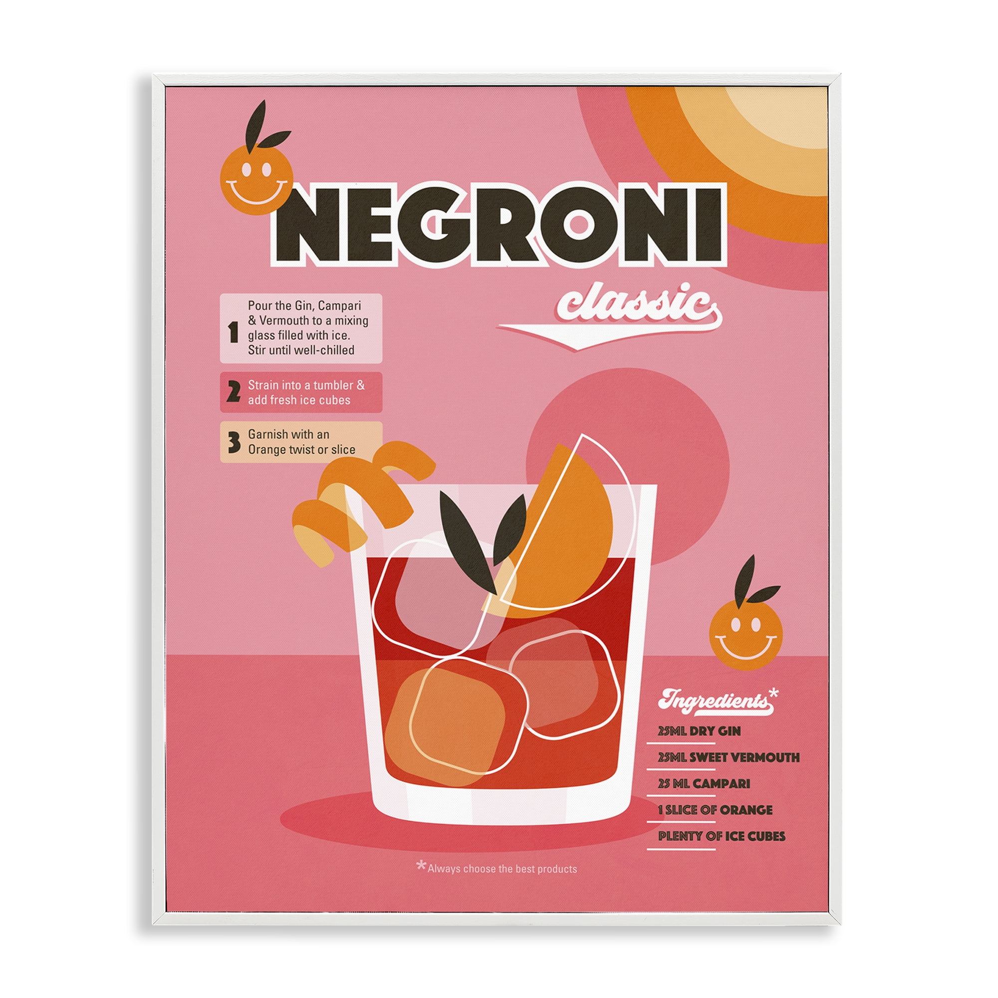 Stupell Industries Retro Negroni Cocktail Recipe Food & Beverage Painting White Framed Art Print Wall Art, 11 x 14