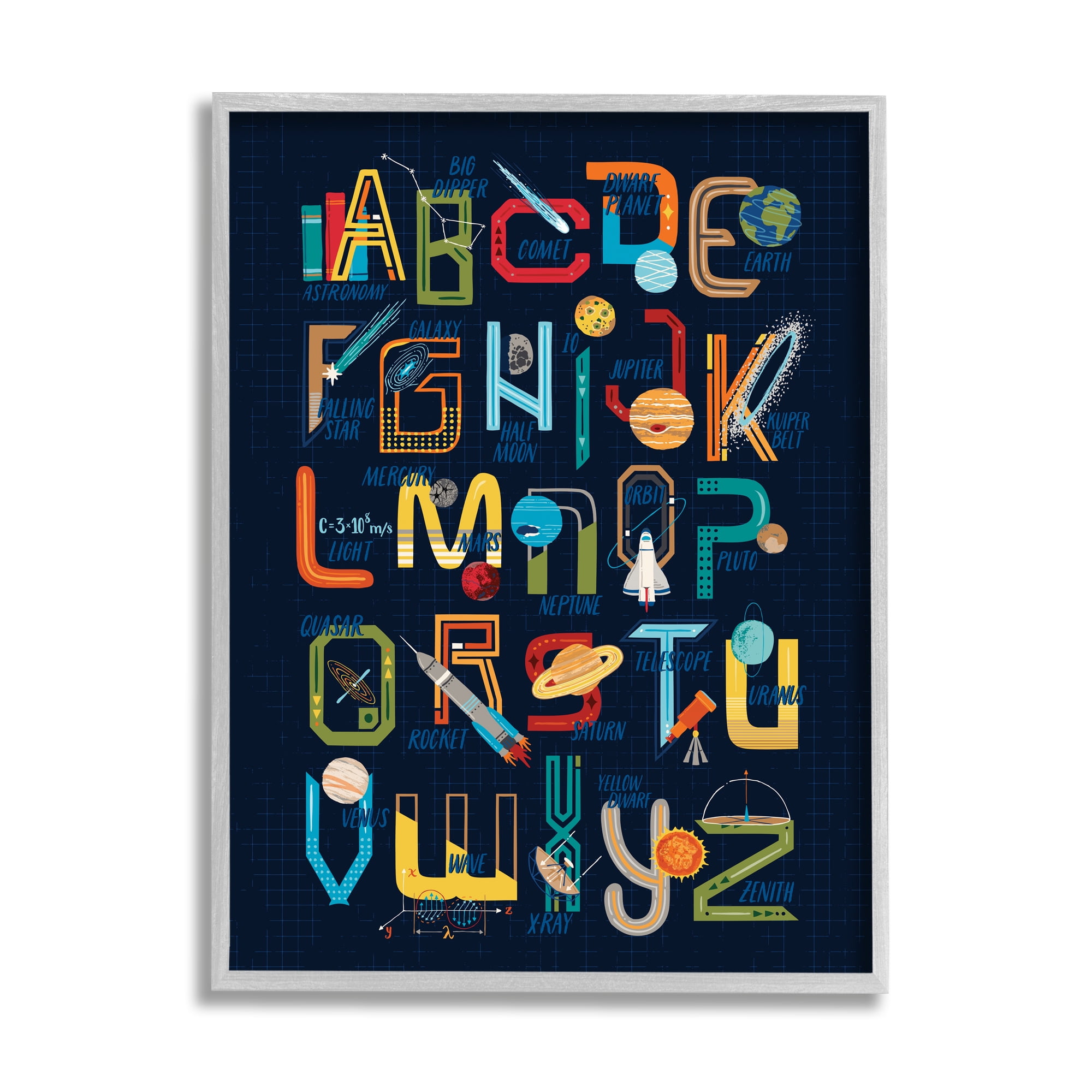 Stupell Industries Retro Outer Space Alphabet Blueprint Letter Chart Novelty Painting Gray Framed Art Print Wall Art, 11 x 14
