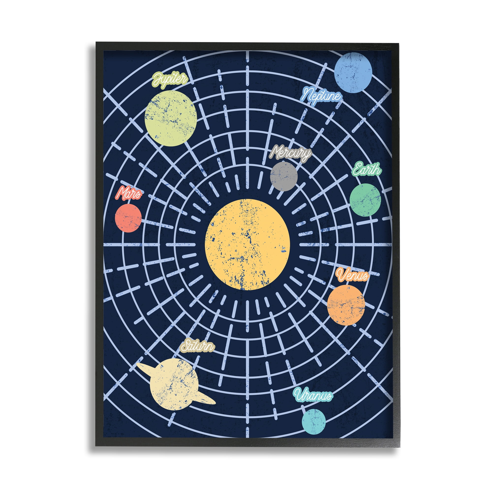 Stupell Industries Retro Solar System Chart Milky Way Planets Art for Kids Painting Black Framed Art Print Wall Art, 16 x 20