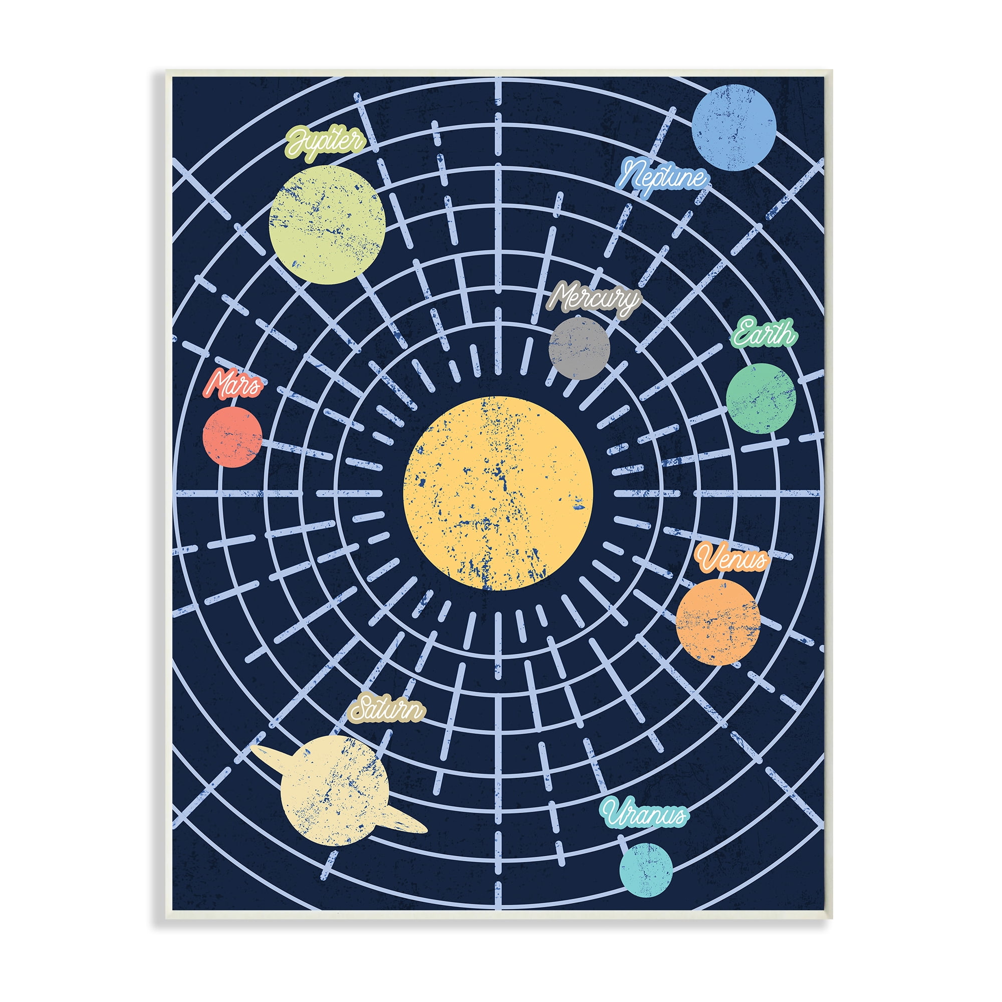 Stupell Industries Retro Solar System Chart Milky Way Planets Art for Kids Painting Unframed Art Print Wall Art, 13 x 19
