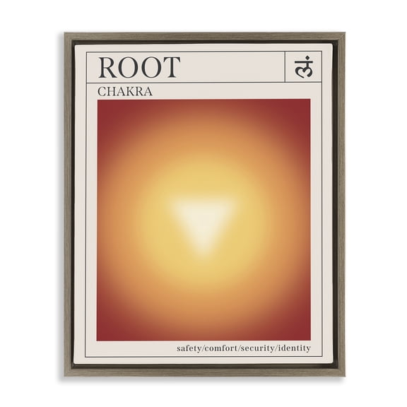 Stupell Industries Root Chakra Meditation Spiritual Painting Brown Floater Framed Canvas Art Print Wall Art, 25 x 31