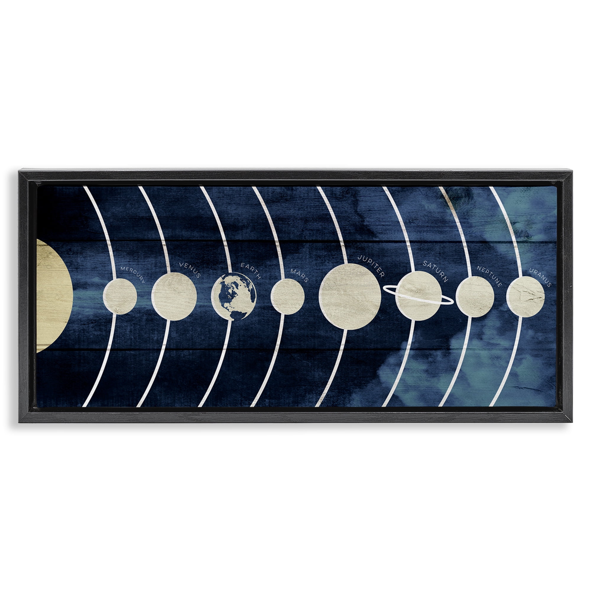 Stupell Industries Rustic Diagram of Solar System Abstract Painting Black Floater Framed Canvas Art Print Wall Art, 31 x 14