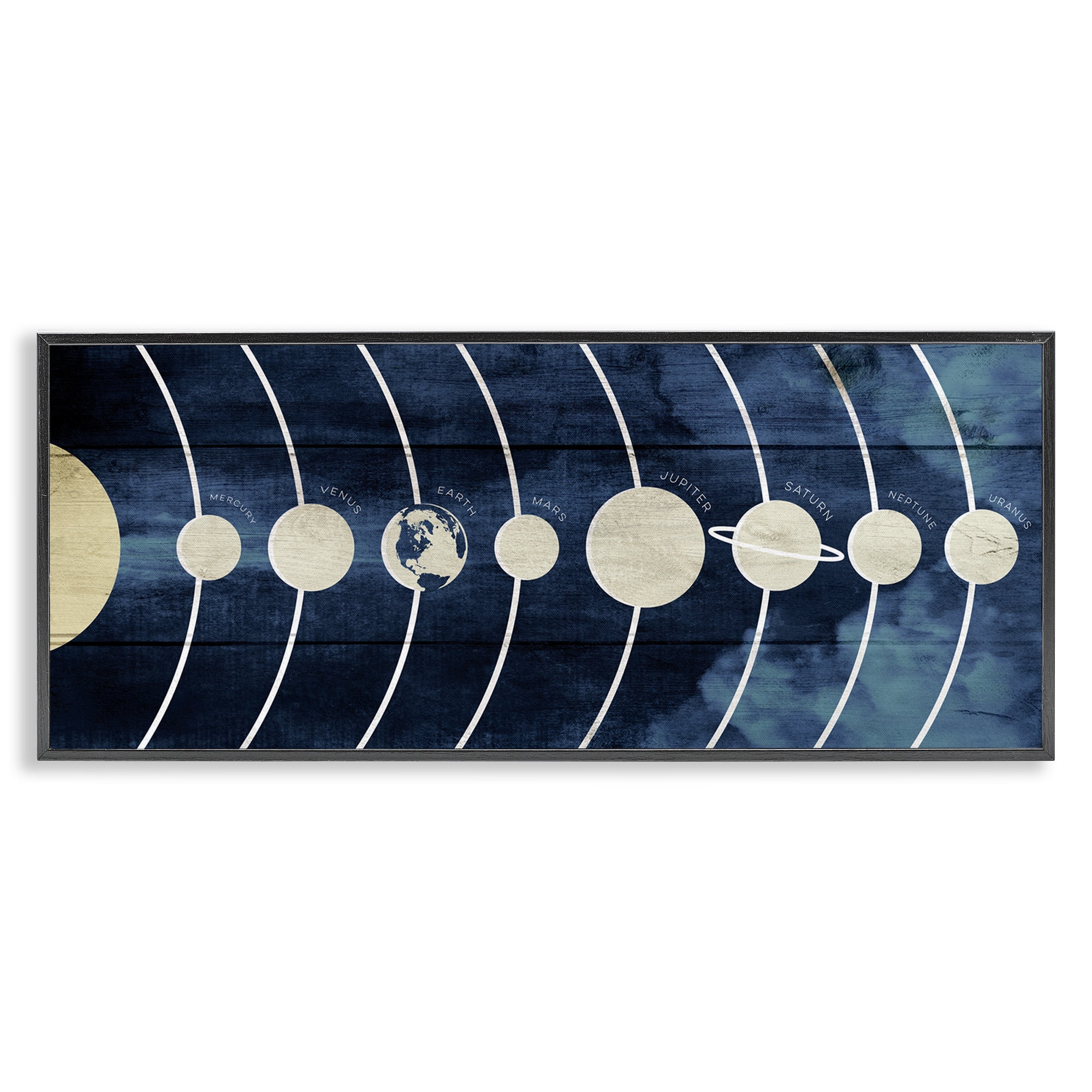 Stupell Industries Rustic Diagram of Solar System Abstract Painting