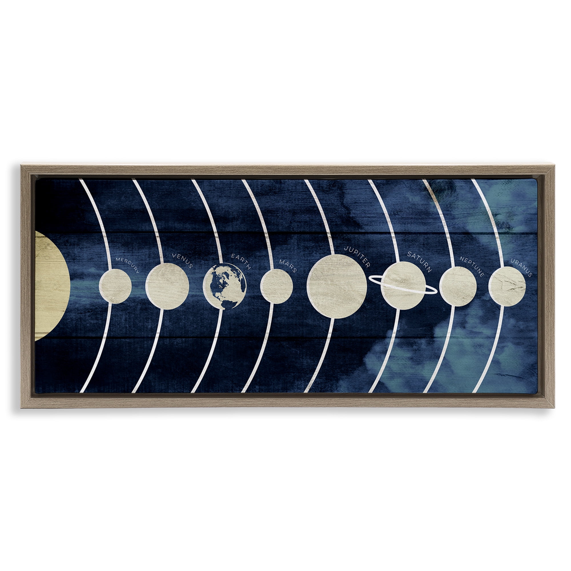 Stupell Industries Rustic Diagram of Solar System Abstract Painting Brown Floater Framed Canvas Art Print Wall Art, 31 x 14