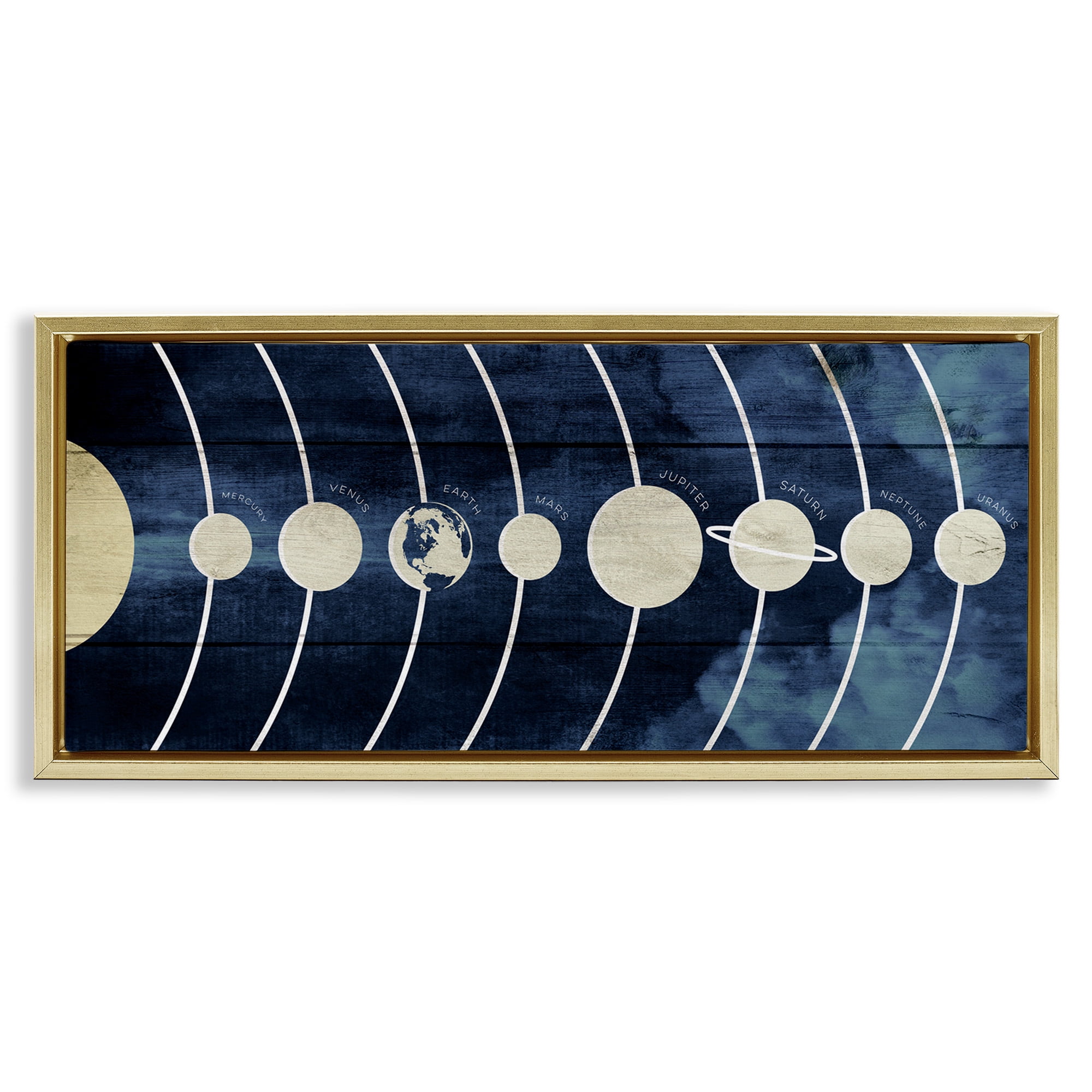 Stupell Industries Rustic Diagram of Solar System Abstract Painting Gold Floater Framed Canvas Art Print Wall Art, 25 x 11