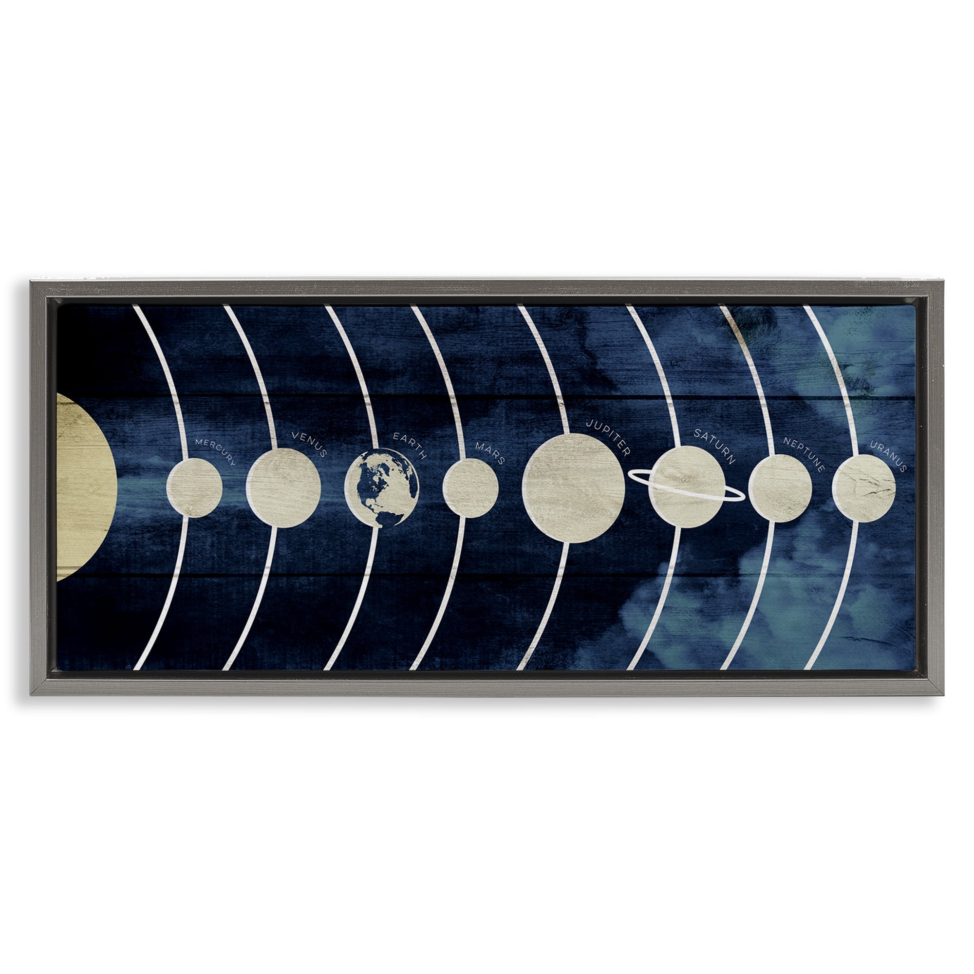 Stupell Industries Rustic Diagram of Solar System Abstract Painting Gray Floater Framed Canvas Art Print Wall Art, 31 x 14