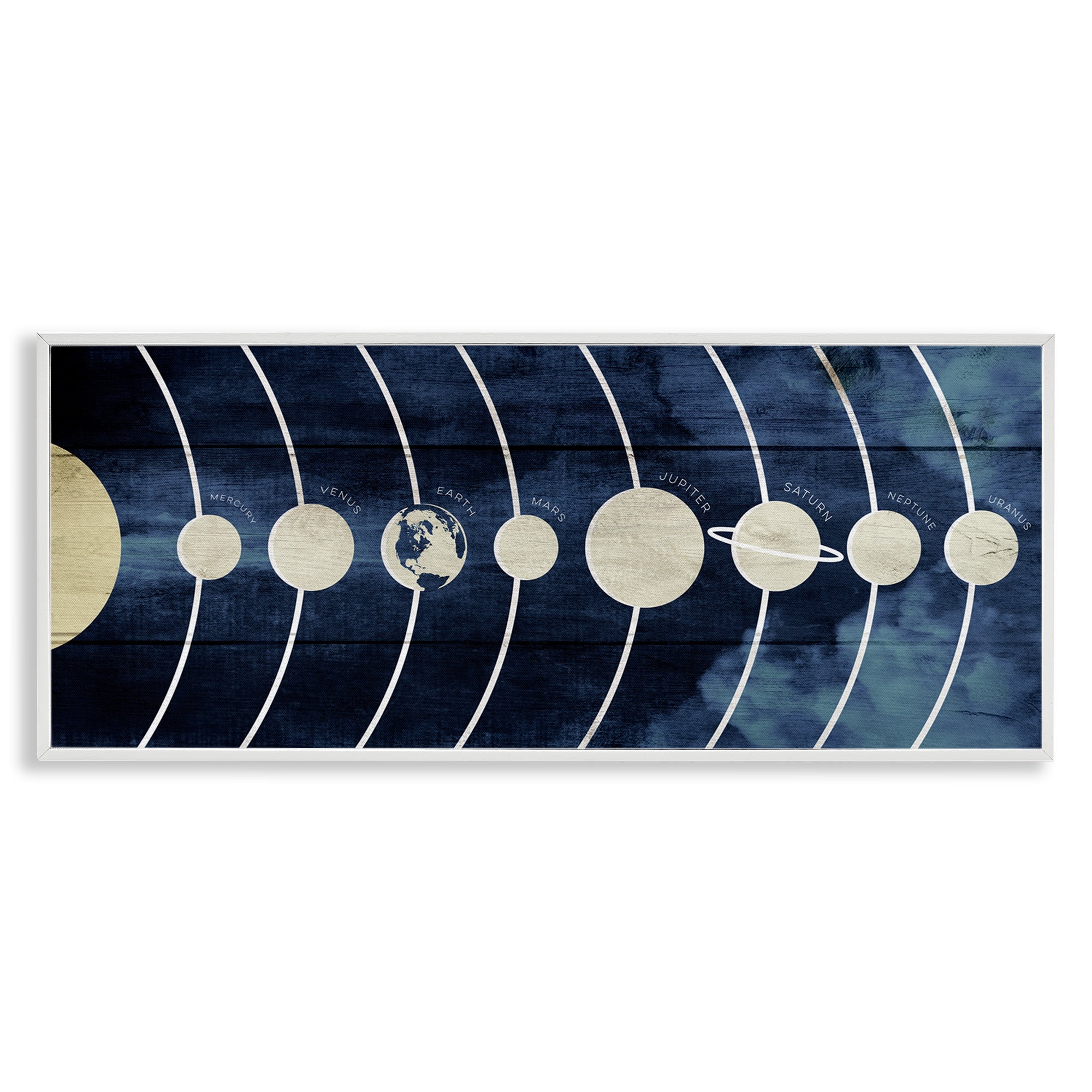 Stupell Industries Rustic Diagram of Solar System Abstract Painting White Framed Art Print Wall Art, 30 x 13